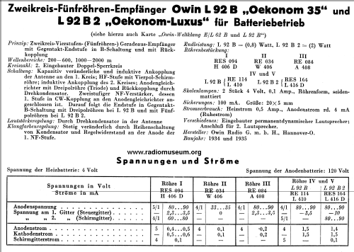 Oekonom 35 L92B; Owin; Hannover (ID = 25670) Radio