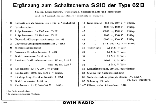 Oekonom L62B; Owin; Hannover (ID = 1781692) Radio