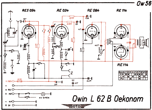 Oekonom L62B; Owin; Hannover (ID = 3017671) Radio