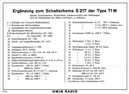 Passat L71W; Owin; Hannover (ID = 2049817) Radio