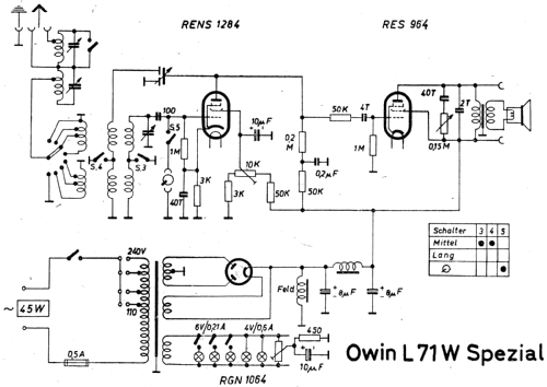 Spezial L71W; Owin; Hannover (ID = 1789816) Radio