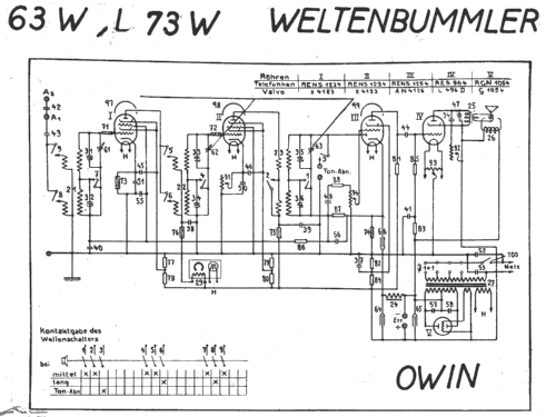 Weltenbummler L63W; Owin; Hannover (ID = 19001) Radio