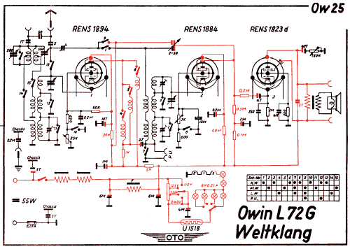 Weltklang L72G; Owin; Hannover (ID = 3017624) Radio