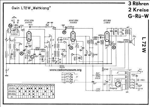 Weltklang L72W; Owin; Hannover (ID = 25695) Radio