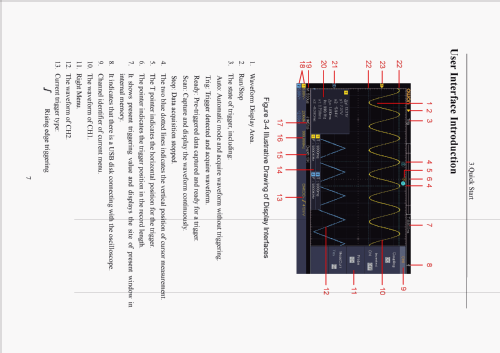 Two Channel 100MHz Digital Oscilloscope SDS1102; Owon; Xiamen (ID = 2578309) Equipment