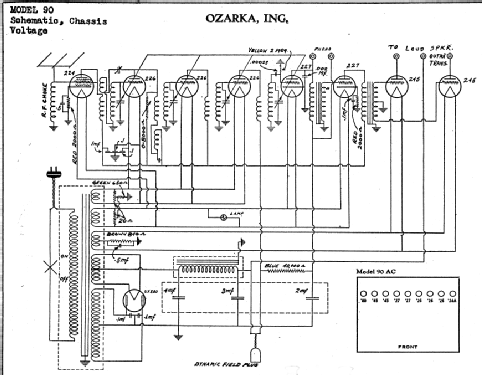 Wilmette 90 AC; Ozarka Inc.; Chicago (ID = 1006714) Radio