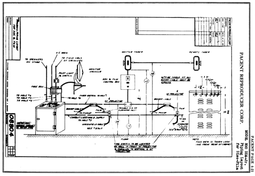 500 DDA-Jr. C-8804, C-8800; Pacent, New York (ID = 1055747) Altri tipi
