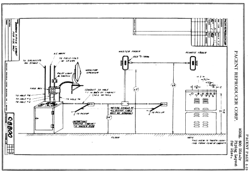 500 DDA-Jr. C-8804, C-8800; Pacent, New York (ID = 1055752) Altri tipi