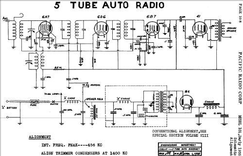 101 ; Pacific Radio Corp.; (ID = 431897) Car Radio