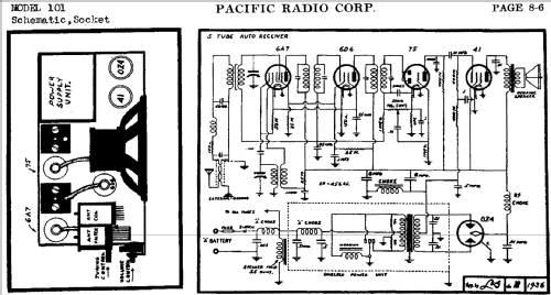 101 ; Pacific Radio Corp.; (ID = 431614) Car Radio