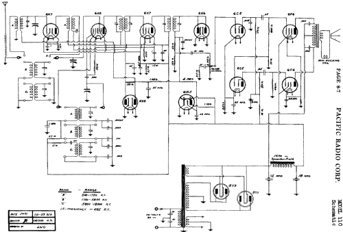 110 ; Pacific Radio Corp.; (ID = 431616) Radio