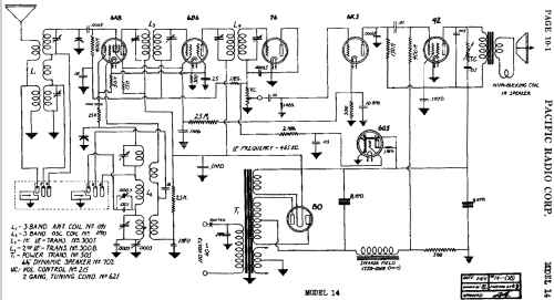 14 ; Pacific Radio Corp.; (ID = 431629) Radio