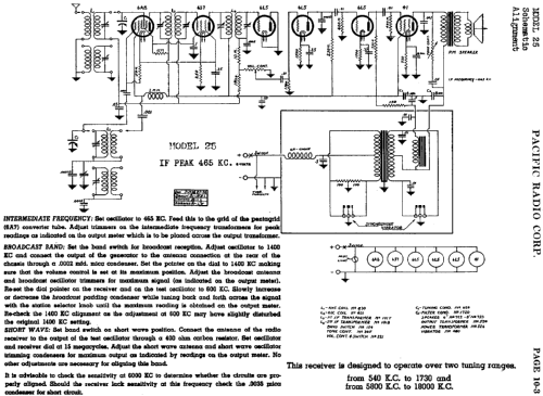 25 ; Pacific Radio Corp.; (ID = 431636) Car Radio