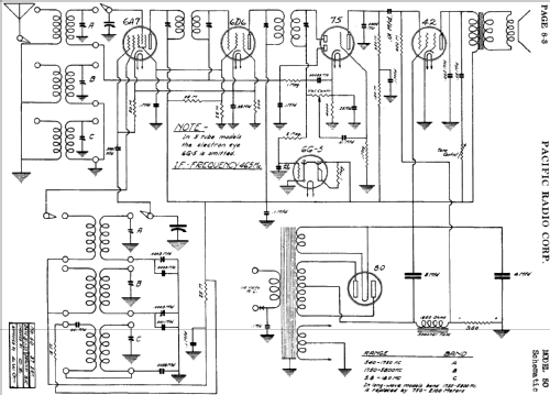 50 ; Pacific Radio Corp.; (ID = 431621) Radio