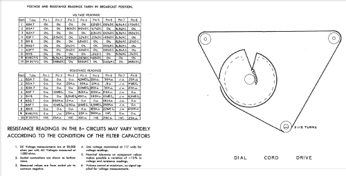 1063 ; Packard Bell Co.; (ID = 831320) Radio