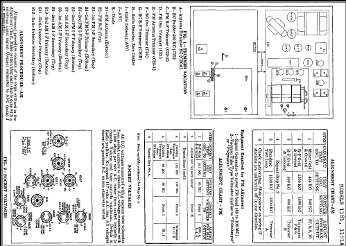 1181 ; Packard Bell Co.; (ID = 271445) Radio