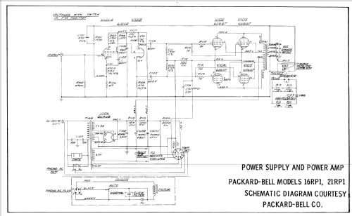 16RP1 ; Packard Bell Co.; (ID = 807722) Radio