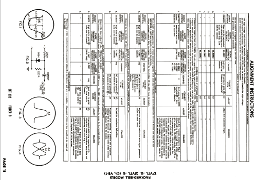 17VT1 Ch= V8-1; Packard Bell Co.; (ID = 1927984) Television