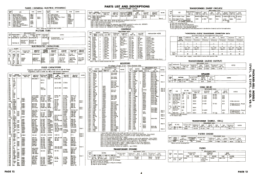 17VT1 Ch= V8-1; Packard Bell Co.; (ID = 1927992) Television