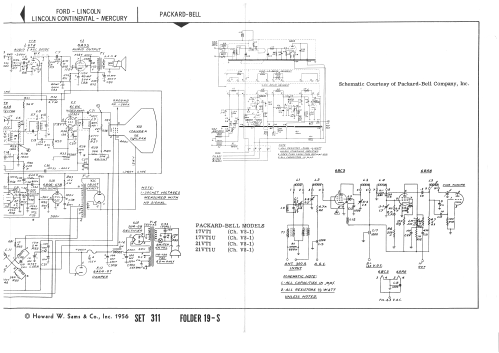 17VT1-U Ch= V8-1; Packard Bell Co.; (ID = 2128705) Television