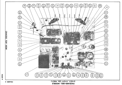 21CT1 Ch= 98C1; Packard Bell Co.; (ID = 2514630) Television