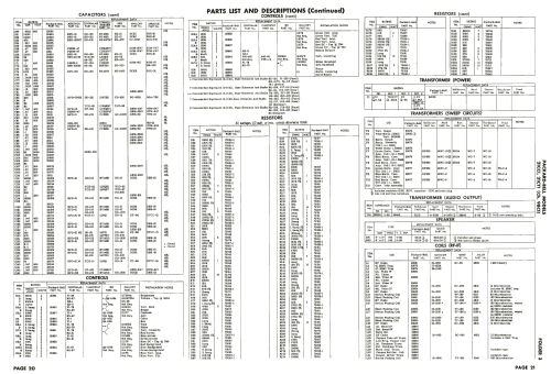 21CT1 Ch= 98C1; Packard Bell Co.; (ID = 2514632) Television