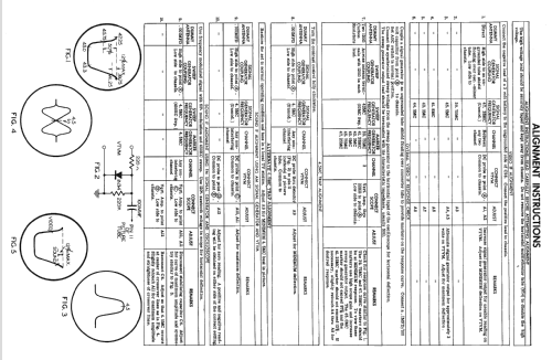 21DC1 Ch= 98D1; Packard Bell Co.; (ID = 2233350) Television