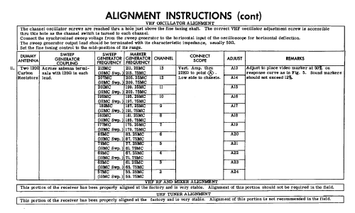 21DC1 Ch= 98D1; Packard Bell Co.; (ID = 2233351) Television