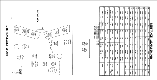 21DC1 Ch= 98D1; Packard Bell Co.; (ID = 2233352) Television