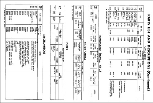 21DC1 Ch= 98D1; Packard Bell Co.; (ID = 2233362) Television