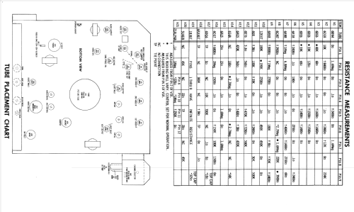 21DC3 Ch= 98D2; Packard Bell Co.; (ID = 1870807) Television