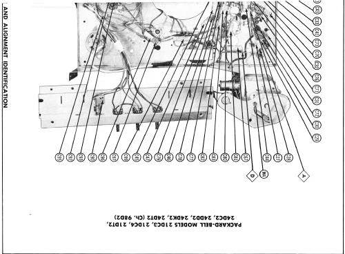 21DC3 Ch= 98D2; Packard Bell Co.; (ID = 1870814) Television