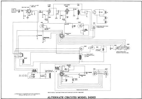 21DC4 Ch= 98D2; Packard Bell Co.; (ID = 1870831) Television