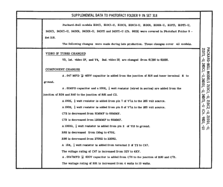 21DD1-U Ch= 98D1; Packard Bell Co.; (ID = 2417498) Television