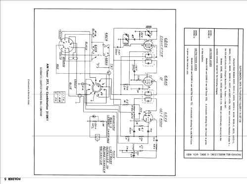 21Dk1U Ch= 98D1; Packard Bell Co.; (ID = 2616922) Television