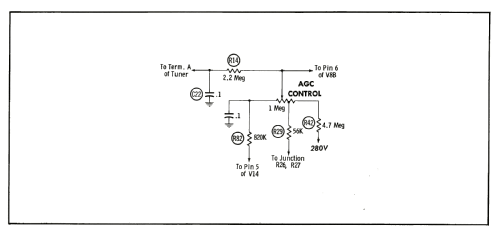 21SC1 Ch= 88S1; Packard Bell Co.; (ID = 1936509) Télévision