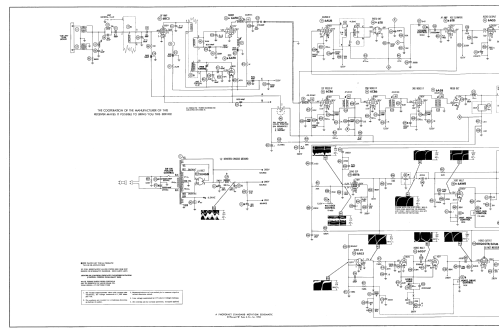 21SC1 Ch= 88S1; Packard Bell Co.; (ID = 2131307) Television