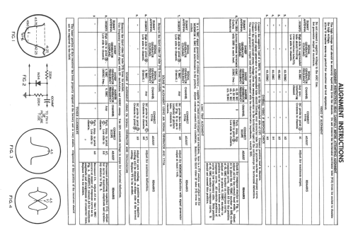 21SC1 Ch= 88S1; Packard Bell Co.; (ID = 2131314) Televisión