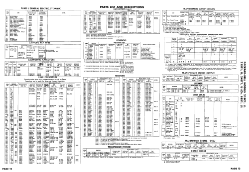 21SC1 Ch= 88S1; Packard Bell Co.; (ID = 2131330) Television