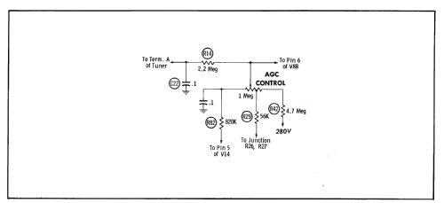 21SC1-U Ch= 88S1-U; Packard Bell Co.; (ID = 1936515) Televisore