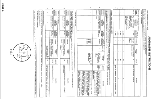 21SC6 Ch= 88S3; Packard Bell Co.; (ID = 2555921) Television