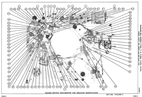 21SC6 Ch= 88S3; Packard Bell Co.; (ID = 2555927) Television