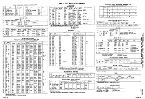 21SC6 Ch= 88S3; Packard Bell Co.; (ID = 2555930) Television