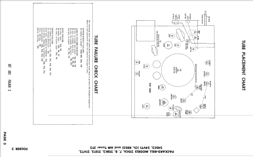 21SC7 Ch= 88S3; Packard Bell Co.; (ID = 2556101) Television