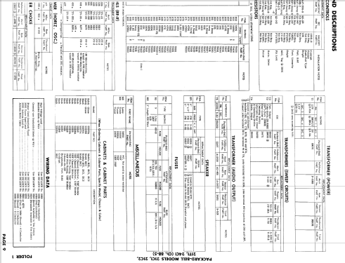 21T1 Ch= 88-5; Packard Bell Co.; (ID = 924302) Television