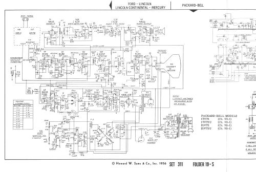 21VT1 Ch= V8-1; Packard Bell Co.; (ID = 2128706) Television