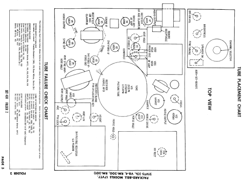 21VT5 Ch= RM-201 & V8-4; Packard Bell Co.; (ID = 936462) Television