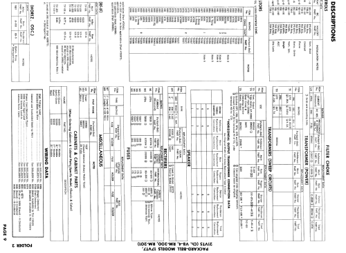 21VT5 Ch= RM-201 & V8-4; Packard Bell Co.; (ID = 936468) Fernseh-E
