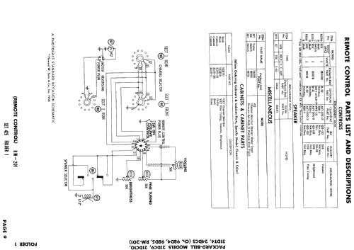 24DC5 Ch= 98D4; Packard Bell Co.; (ID = 918110) Televisión