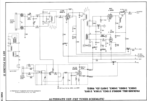24DK2 Ch= 98D2; Packard Bell Co.; (ID = 1870961) Televisore